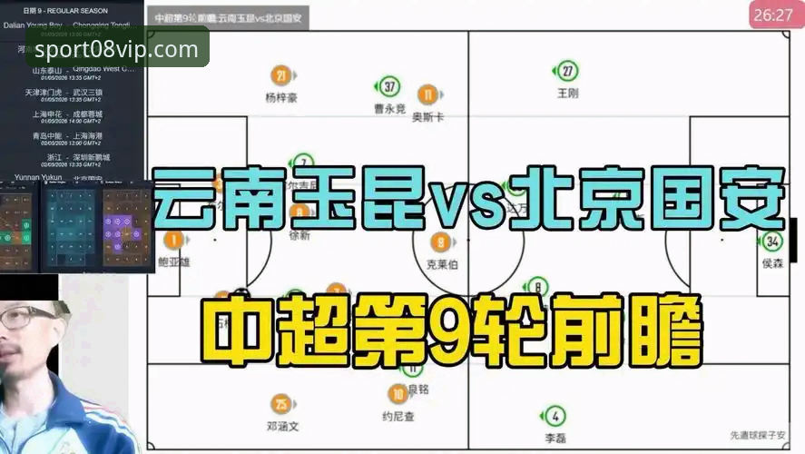 vip注册教程 中超第9轮云南玉昆3-3北京国安深度评测:一场跌宕起伏的足球盛宴体验报告